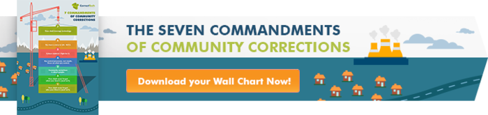Seven Commandments of Community Corrections